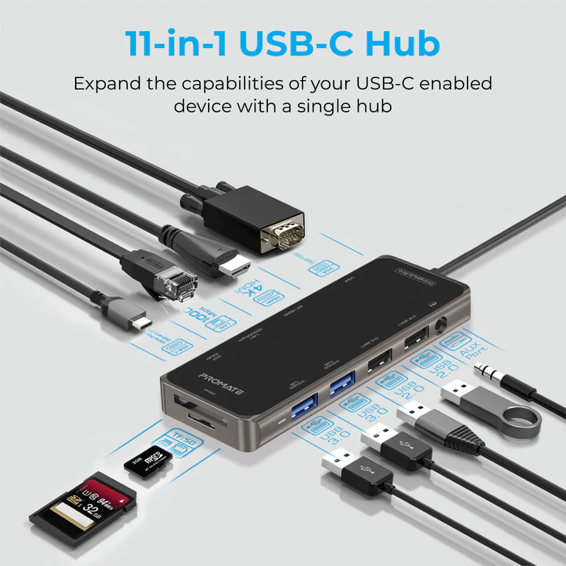 PROMATE PRIMEHUB-PRO Ultra-Fast Multiport USB-C Hub with 100W Power Delivery PROMATE PRIMEHUB-PRO Ultra-Fast Multiport USB-C Hub with 100W Power Delivery